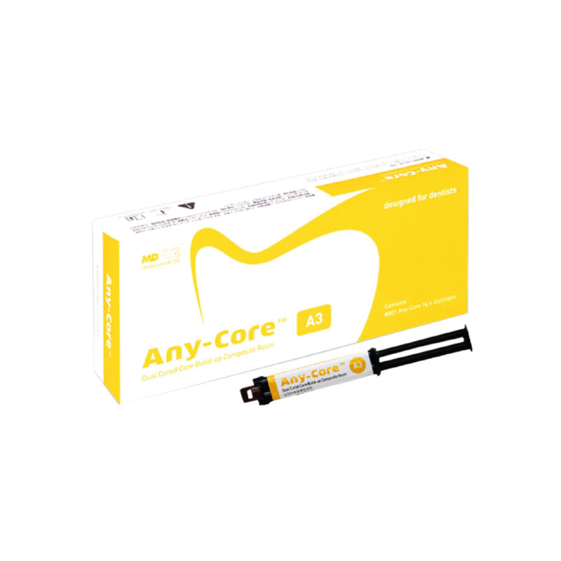 ANY CORE A3
